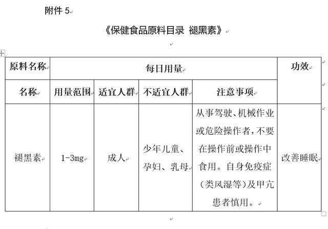 保健食品原料目錄-褪黑素