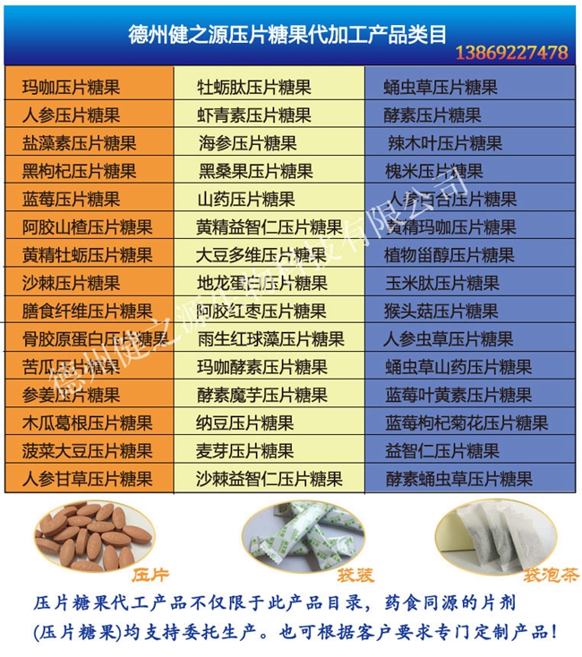 德州健之源蝦青素片產(chǎn)品詳情：  品名：壓片糖果 類別：食品SC 成分：工廠提供成熟配方或根據(jù)客戶要求定制調(diào)配 規(guī)格：多規(guī)格選擇，按要求定制加工 包裝：袋裝、瓶裝、工廠提供包裝設(shè)計或由客戶提供 單價：面議 靈活的合作方式：OEM、ODM、OBM（包工包料、來料加工、、來配方加工等）