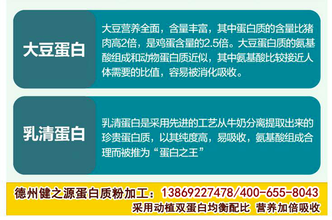 山東保健食品oem貼牌代加工廠(chǎng)-德州健之源